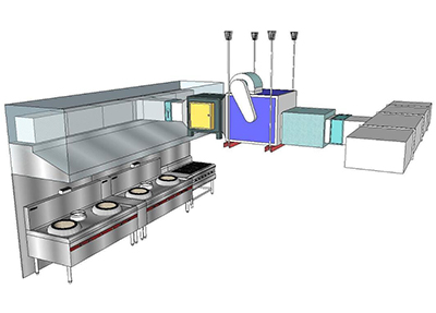 廚房排煙系統(tǒng)設(shè)計(jì)示意圖