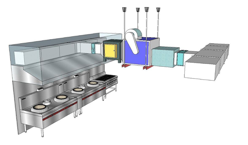 廚房排煙系統(tǒng)設(shè)計(jì)示意圖