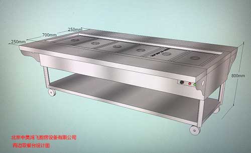 兩邊取餐臺(tái)