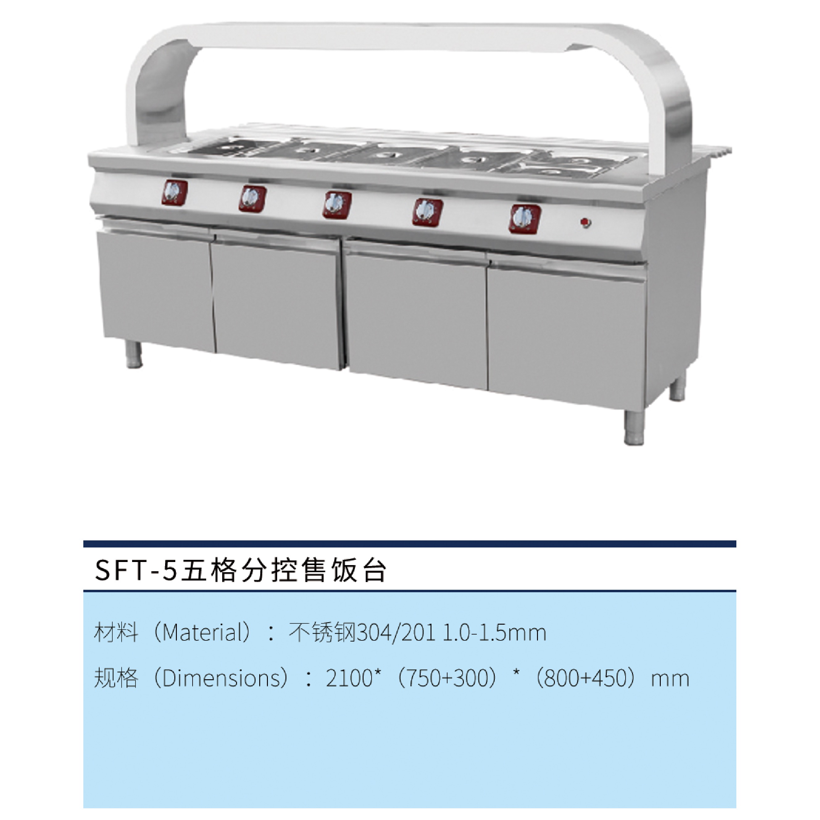 五格分控售飯臺